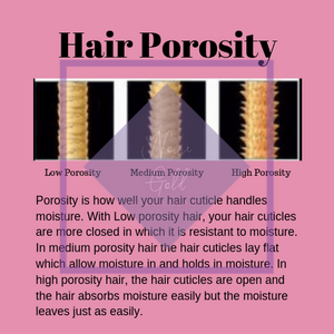 Porosity... What do you know about it?